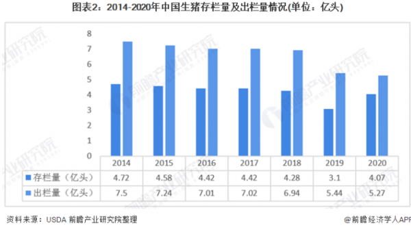 如何進行行業分析——用產業鏈思維