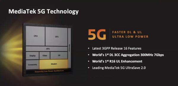 #聯發科天璣9000# 5G SoC 引數公佈