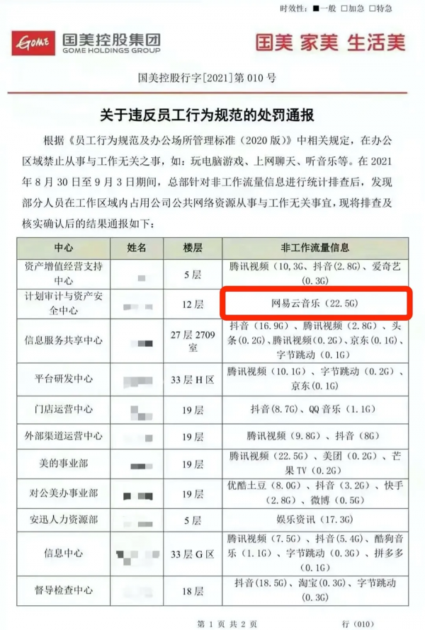 網易雲音樂不emo,現在改追熱點了? 網易雲音樂不emo,現在改追熱點了?