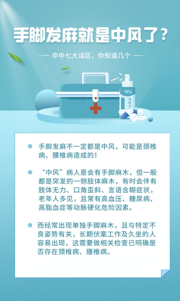 世界卒中日：卒中七大誤區，你知道幾個？