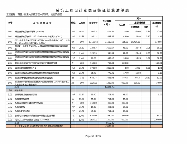 220212百麗簽證及設計變更單對應造價