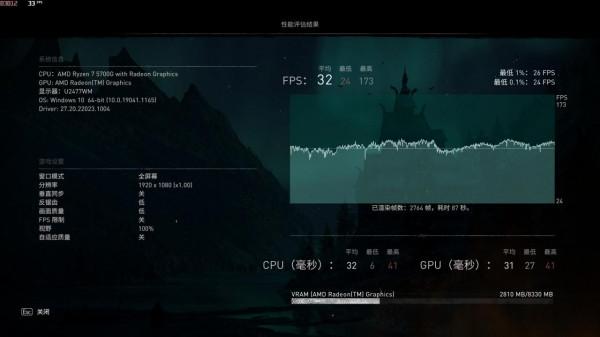 高性價比的多面手配置單，雙十一不買礦卡指南（包含外設）
