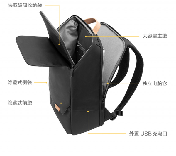 揹包選的對，出遊真方便，收拾行囊，地平線8號零感揹包使用分享