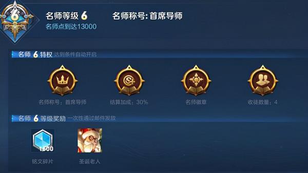 個人主頁面板展示，一般人看價格，會玩的：這四款面板體現實力