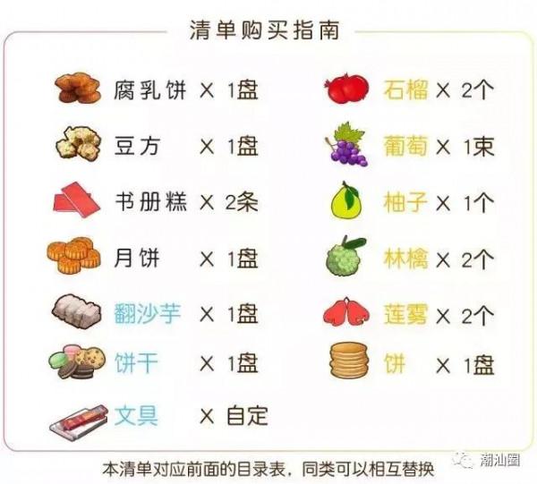 關於潮汕初一十五過年過節這些事 關於潮汕初一十五過年過節這些事