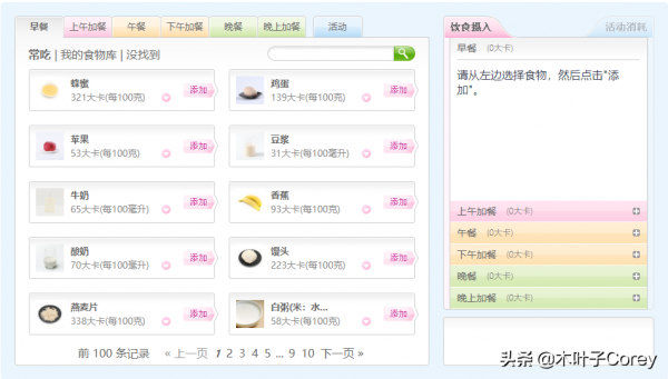 減肥怎麼打造能量缺口