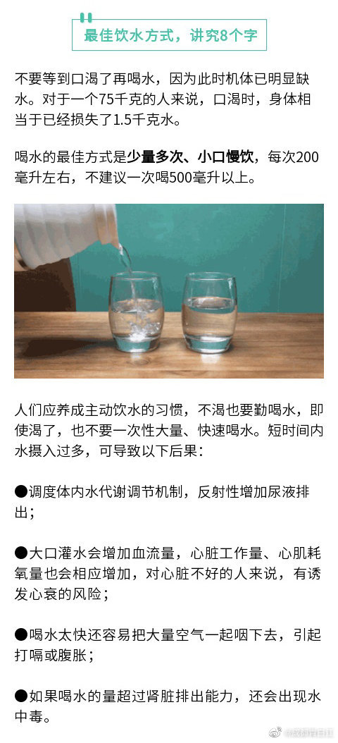 口渴時身體已失水2%，喝水時記住8個字！