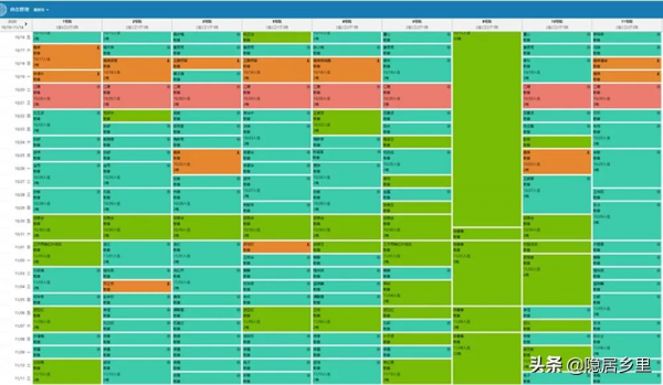 秦嶺紅葉房開售 | 一座座山間小屋，藏著秦嶺最美的秋