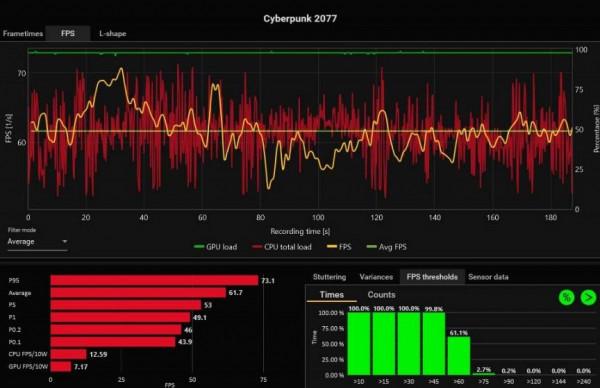 高效能 + 好螢幕就能搞創作？—雷神創作大師評測
