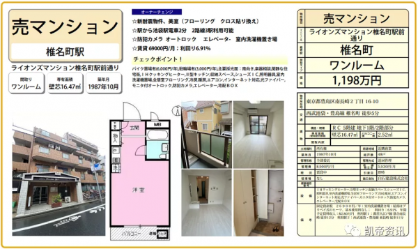 「今日推薦」日本大東建託公司的活用CLT的住宅開始銷售 「今日推薦」日本大東建託公司的活用CLT的住宅開始銷售