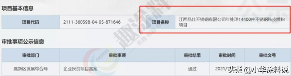 11月份全國新上噴粉線及塗裝新建專案!多家企業“油轉粉” 11月份全國新上噴粉線及塗裝新建專案!多家企業“油轉粉”