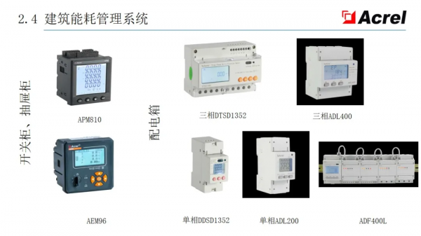 安科瑞智慧配電解決方案——安科瑞 陸琳鈺 安科瑞智慧配電解決方案——安科瑞 陸琳鈺