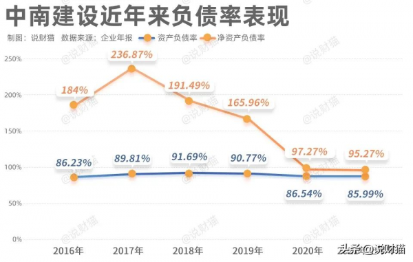 正式道歉！臨上市還賣身，南通富豪也要扛不住了？