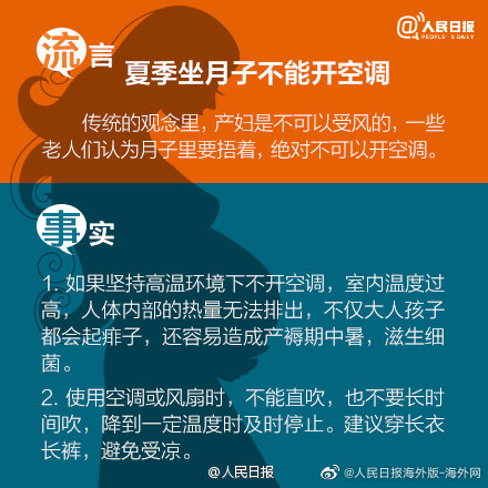 有關生寶寶的那些流言