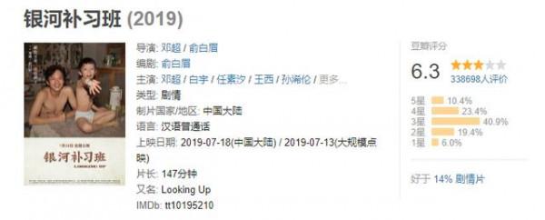 推薦十部看了又想看的電影