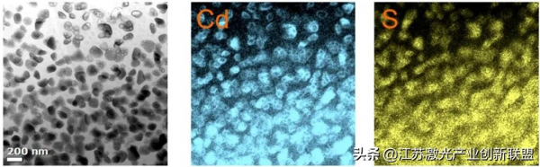 超快鐳射脈衝直接在玻璃中沉澱CdS奈米晶