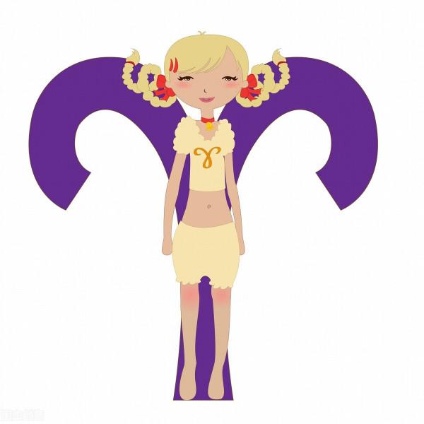 「本週運勢」2月7日(週一)~ 2月13日(週日)的運勢第一名是水瓶座