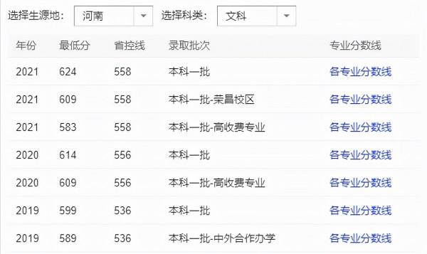 全國只有6個！這些大學專業的學生，畢業直接發教師資格證