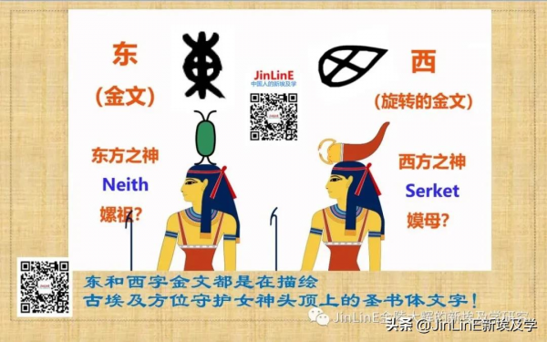 （圖文版）上下左右、東南西北表示方位的古漢字的古埃及淵源考