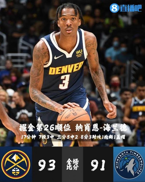 「今日菜鳥觀察」狀元康寧漢姆首秀2分7板 四號秀巴恩斯20+兩雙