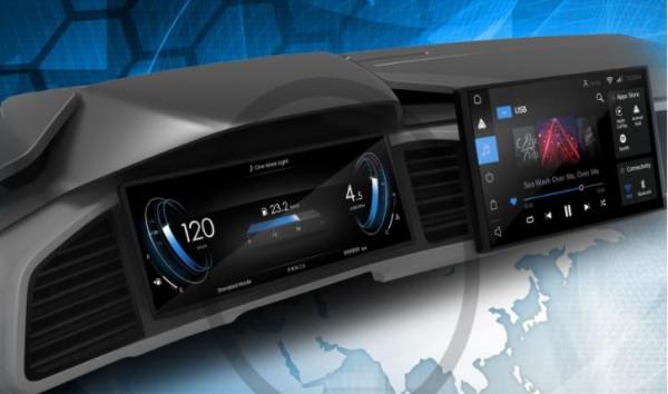 智慧與科技的統一，億咖通科技佈局智慧化道路