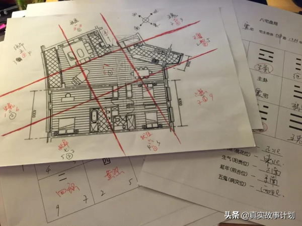 用羅盤勘察、卜卦解盤：風水師在都市中看見了什麼