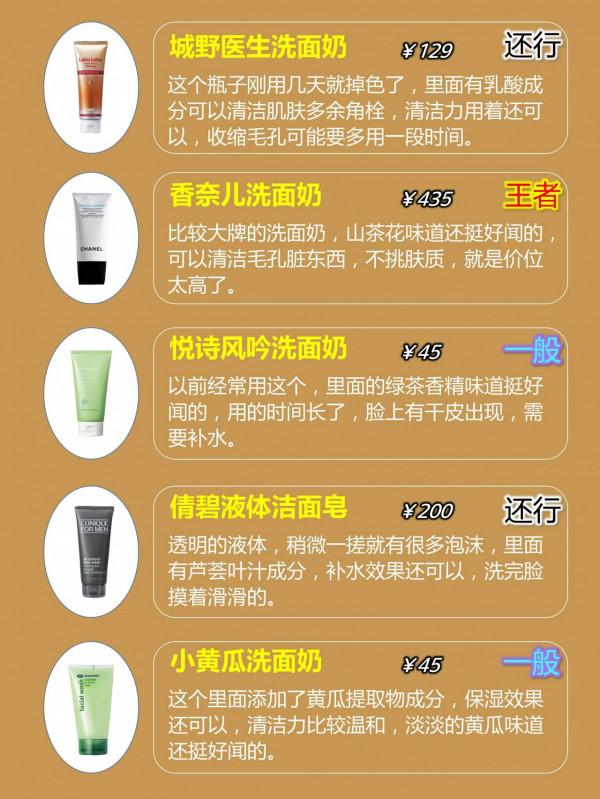 全網最好用男士洗面奶全在這