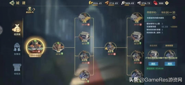 《文明與征服》&mdash;&mdash;看似&OpenCurlyDoubleQuote;縫合怪&rdquo;實則slg融合中的創新者