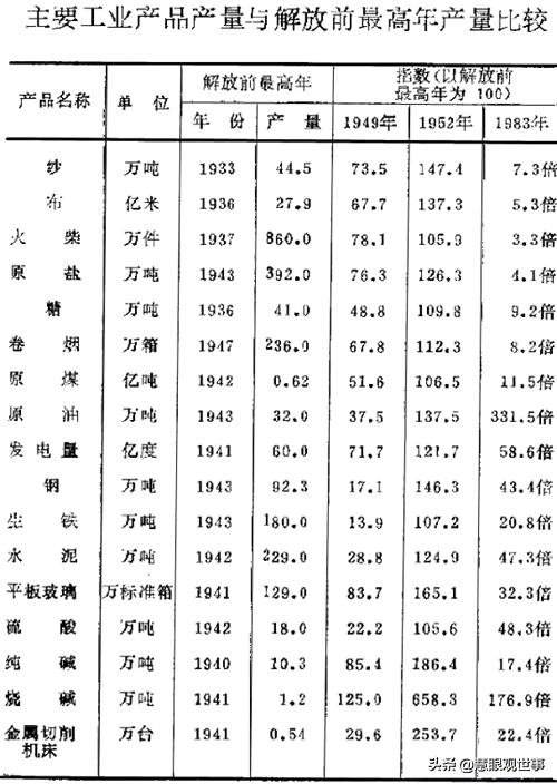 生產隊時期的老農民,這是不是在胡說? 生產隊時期的老農民,這是不是在胡說?