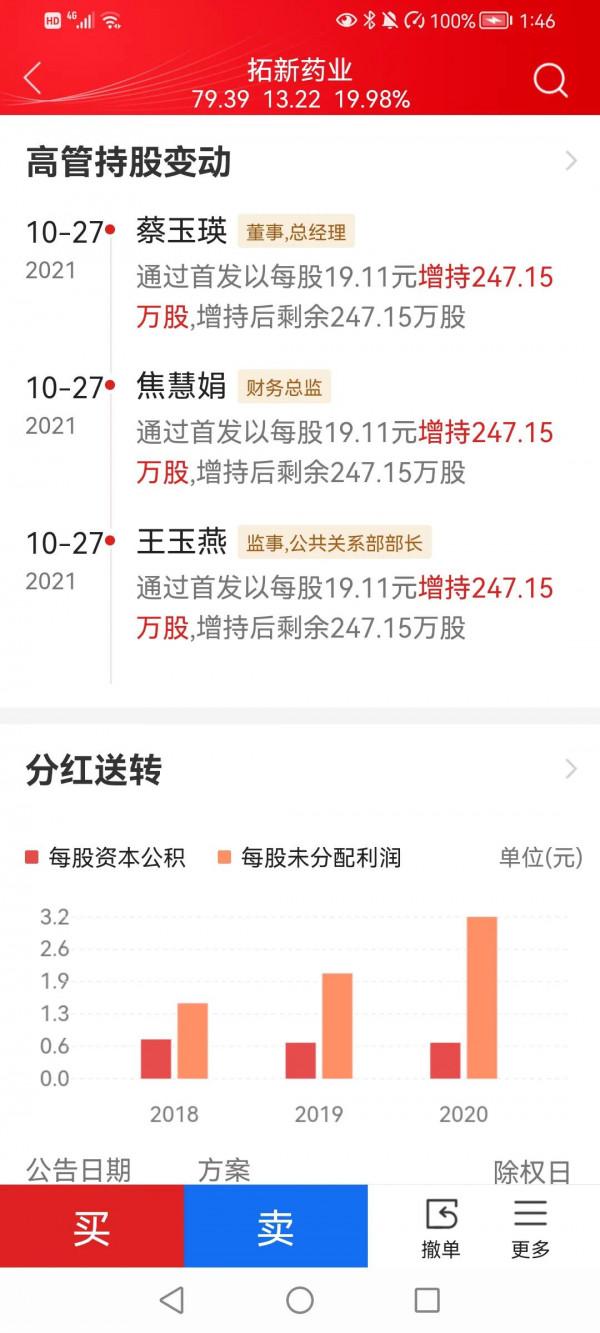 上市公司股價破發,除了中籤散戶倒黴,還有更慘的倒黴蛋呢 上市公司股價破發,除了中籤散戶倒黴,還有更慘的倒黴蛋呢