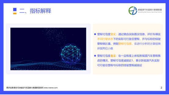 續航虛標嚴重？看看這個官方報道！