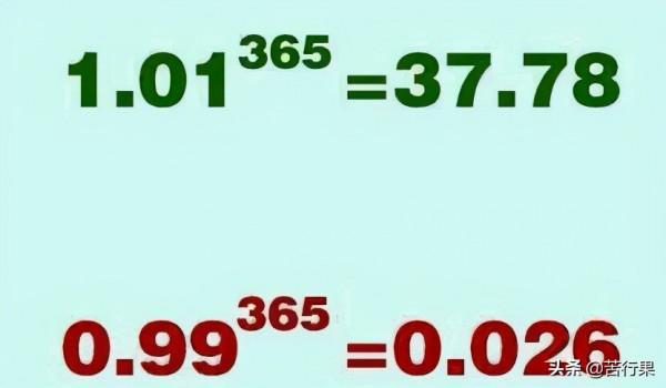 諸葛亮:《誡子書》之妙 諸葛亮:《誡子書》之妙