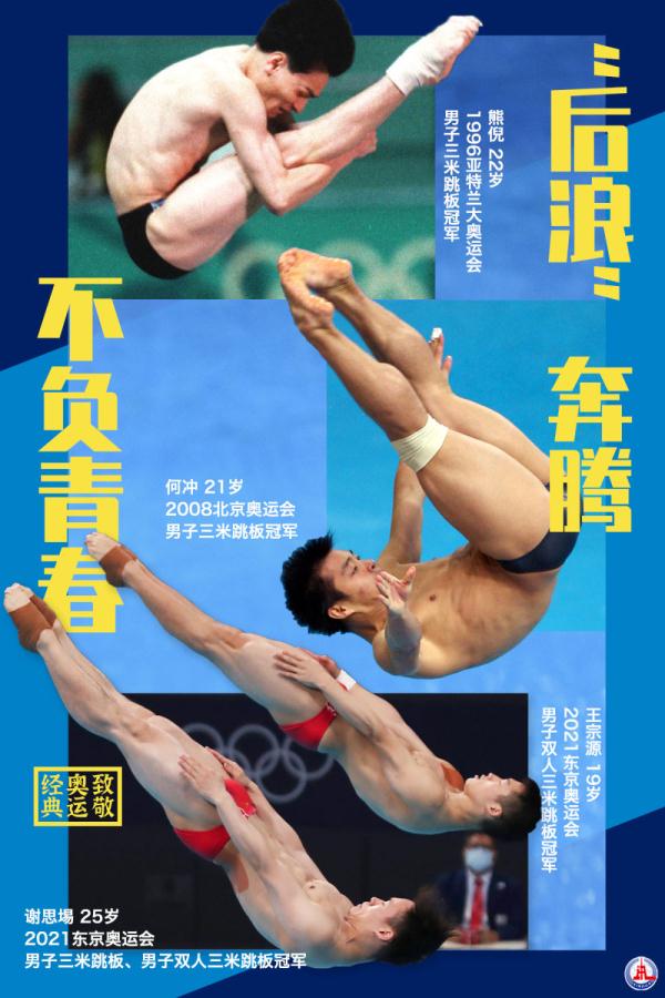 “後浪”奔騰 不負青春