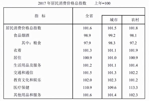軍隊文職首年過審人數減少,成功報名人數不足一半 軍隊文職首年過審人數減少,成功報名人數不足一半