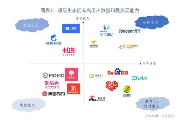 “雲上銀行”是什麼樣的？—“雲上銀行”系列之六