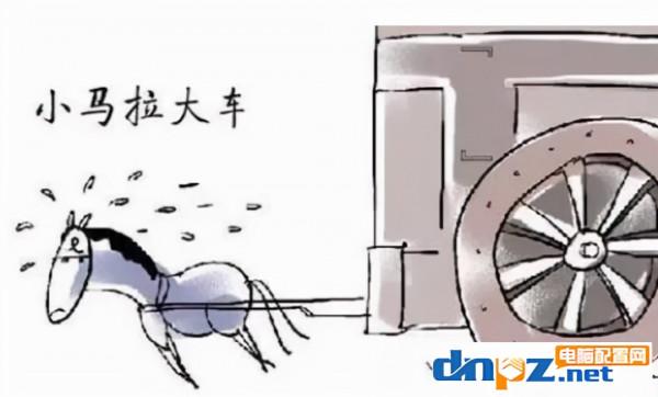 4pin電源插8pin主機板可以嗎，8pin電源插雙8pin主機板能不能用？