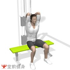 健身房一週4練健身計劃（初級）