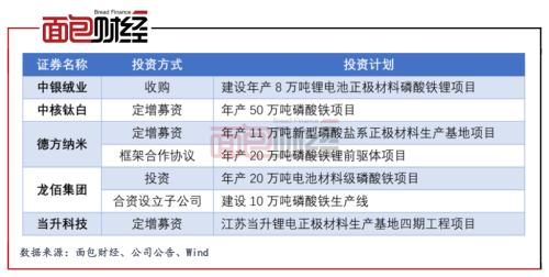 富臨精工：關聯交易披露不及時引監管關注 三季報以來市值蒸發逾百億
