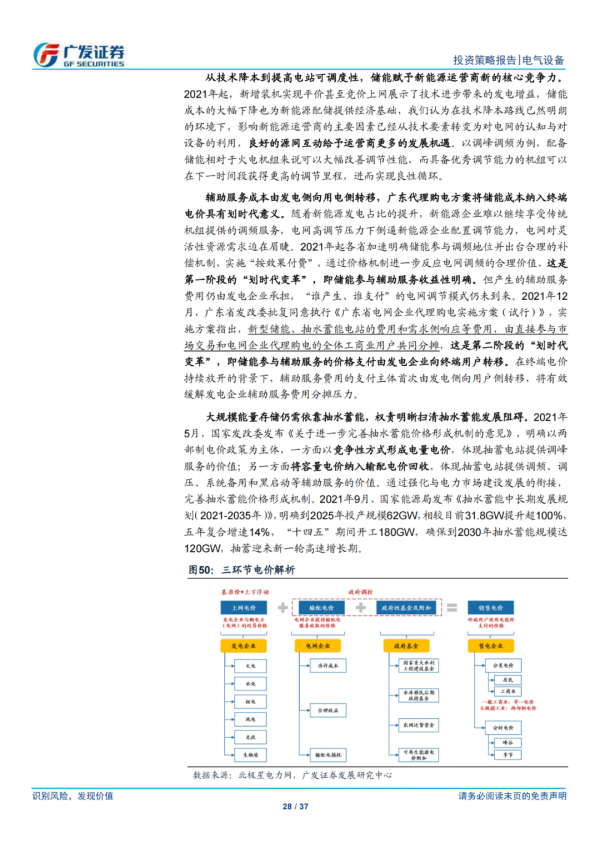 「儲能報告」綠電新時代，儲能新機遇