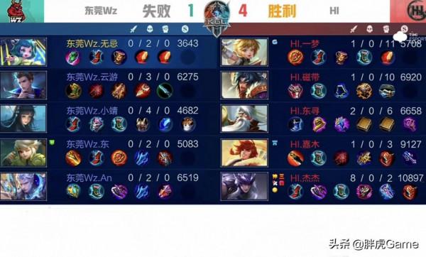 不愧是國一馬超！傑傑轉戰K甲邊路亂殺，有望成為Fly接班人