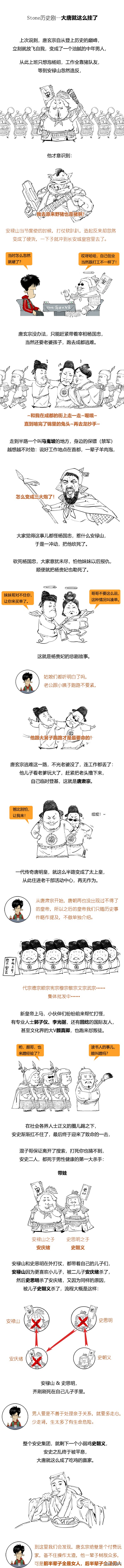 極簡唐朝史（合輯）