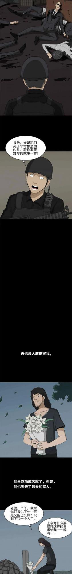 反轉漫畫——《上帝的小說》命運 反轉漫畫——《上帝的小說》命運