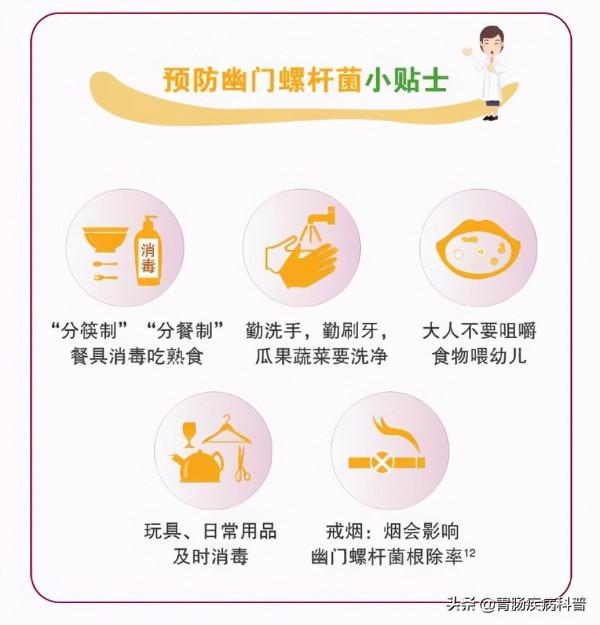 幽門螺桿菌根治方案