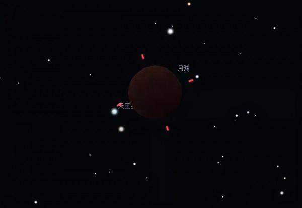 天象預告 | 新年將至,2022年精彩天象早知道! 天象預告 | 新年將至,2022年精彩天象早知道!