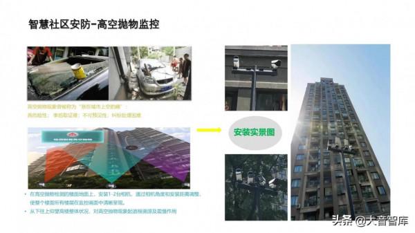 非常優秀的智慧社群解決方案PPT