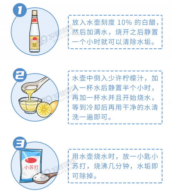 長期喝燒開的自來水，身體最終會怎樣？自來水其實不健康？