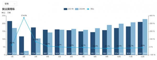別讓彎道超車成空談
