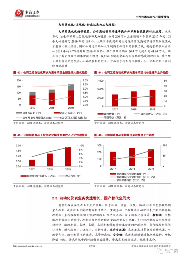 中控技術公司深度分析報告：智慧製造大勢所趨，工控龍頭借力騰飛