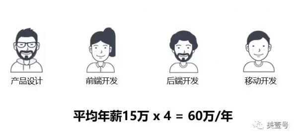 美克拉:為什麼美業中小門店不該自建IT系統 美克拉:為什麼美業中小門店不該自建IT系統
