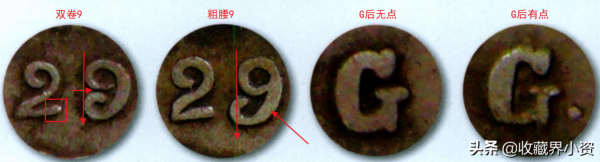 北洋龍29年:藝術字和折金“錢”系列(9大版一版一圖) 北洋龍29年:藝術字和折金“錢”系列(9大版一版一圖)